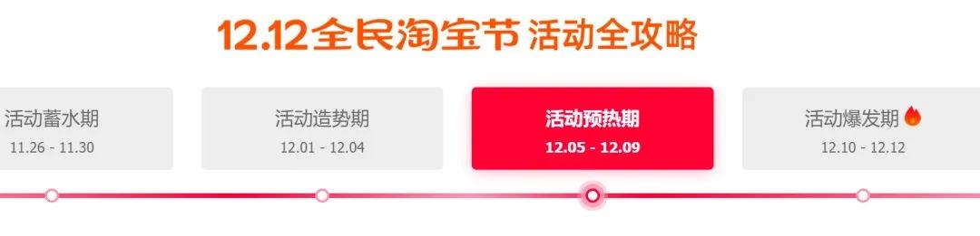 淘寶什么時候發(fā)貨