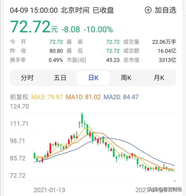 順豐快遞做了什么