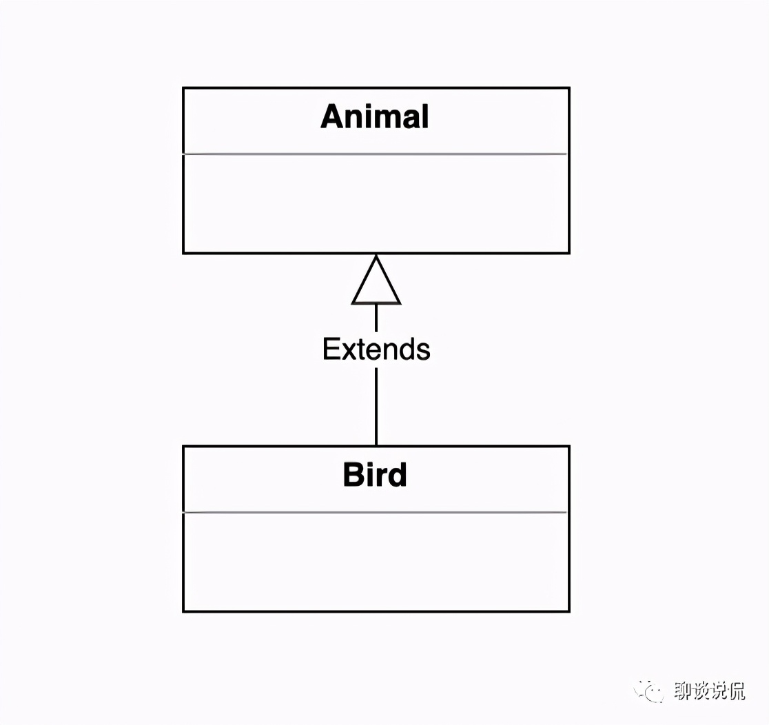 關聯是什么意思
