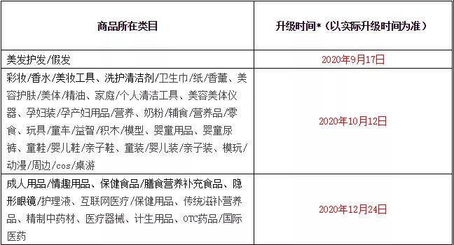 天貓發貨時間規定