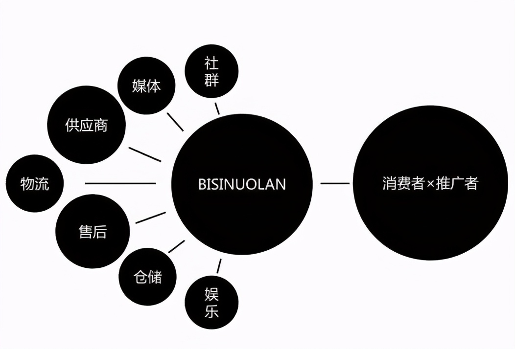 馬云說的沒錯？