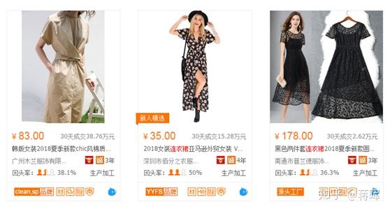 怎樣在阿里巴巴找真貨