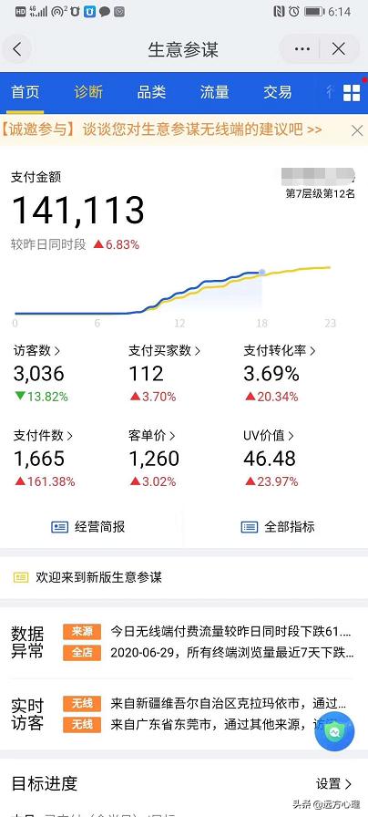 淘寶店鋪等級(jí)表