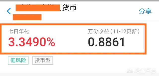萬份收益是什么意思