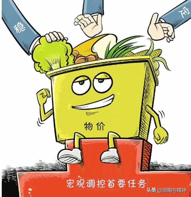 回購(gòu)是什么意思