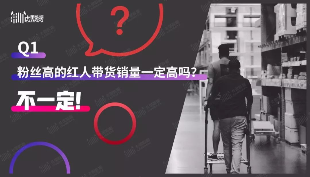 短視頻帶貨指南：你最關心的8個問題
