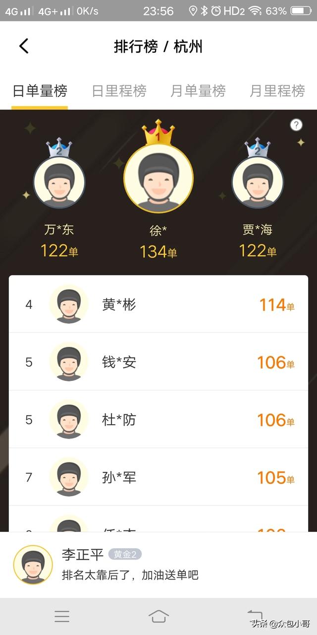 眾包平臺哪個最掙錢