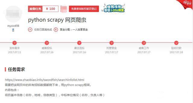 我用python在休閑期月入5000千