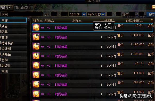 賺錢一天200元游戲