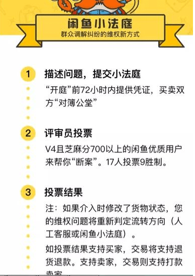 閑魚(yú)小法庭多久出結(jié)果？