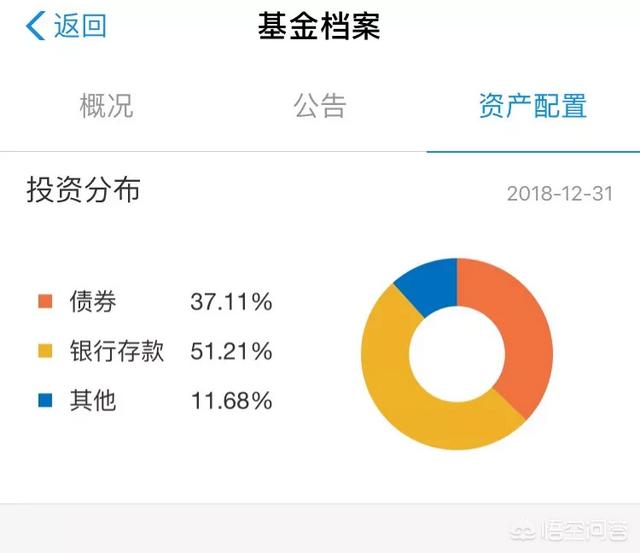 余額寶被盜32萬