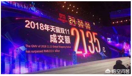 怎么看待阿里巴巴讓商家二選一的行為？