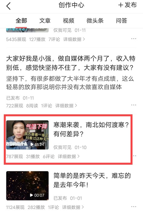 自媒體的紅利期沒了？