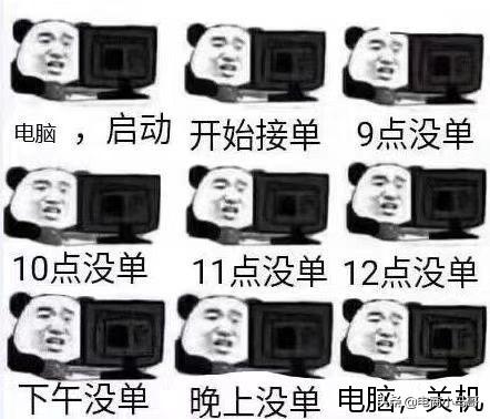 現在做電商還賺錢嗎？