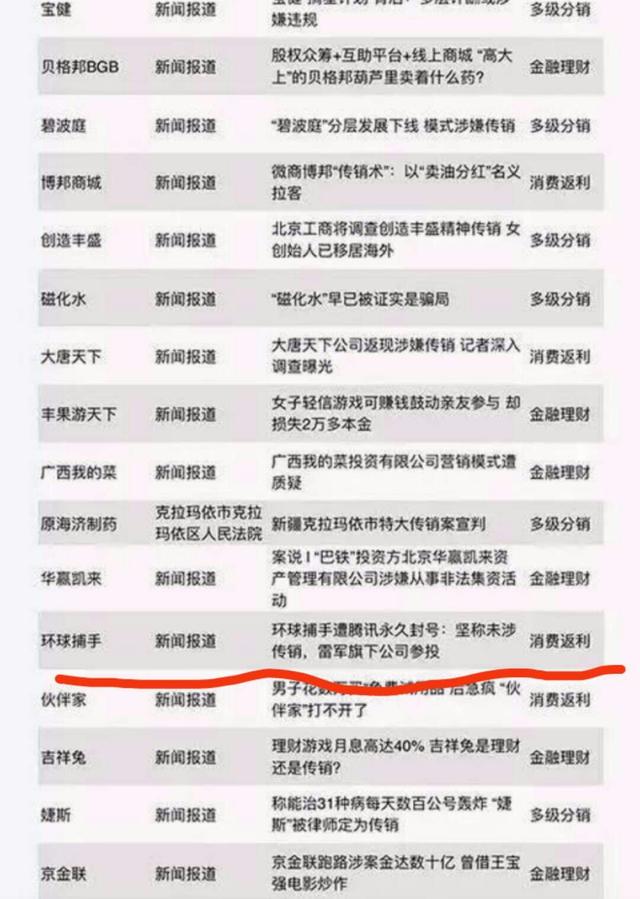 環球捕手能不能做？