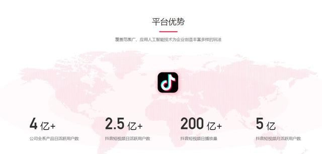實體店怎么利用抖音