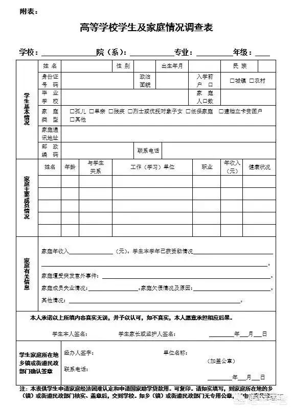 大學通知書里的學生及家庭調查表需要填寫嗎
