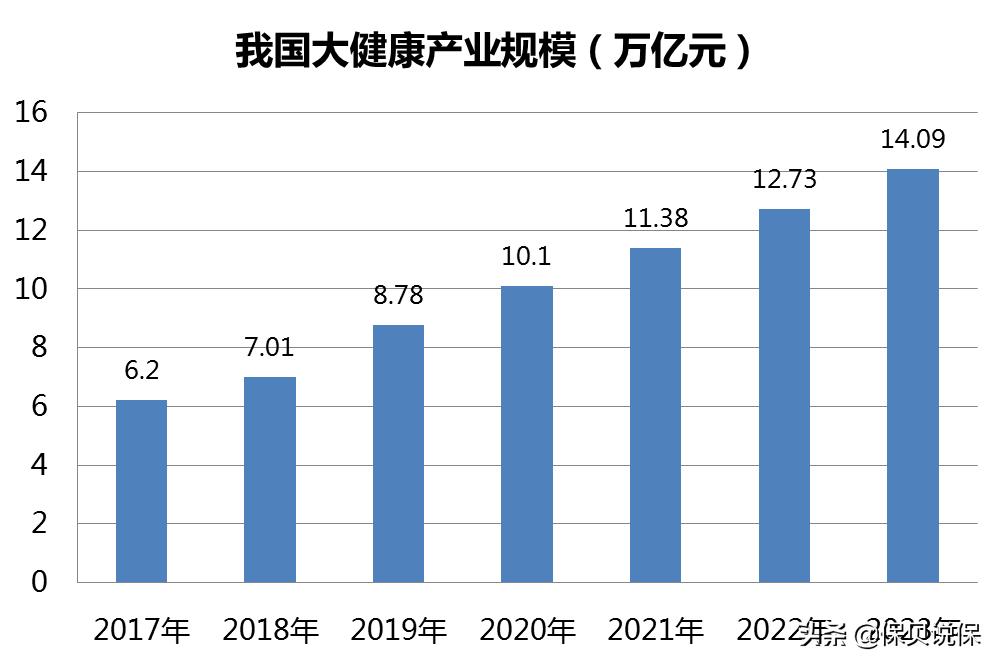 支付寶保險(xiǎn)靠譜嗎？