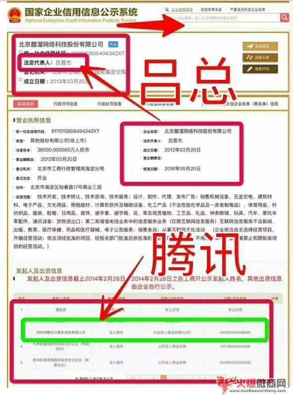 楚楚推是正規網店嗎？楚楚推是真是假？