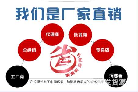 微商怎么找貨源?微商一般在哪拿貨？