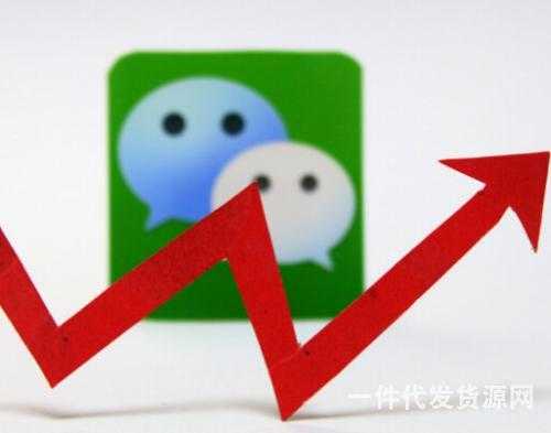 做微商怎么推銷產品？朋友圈提高轉化率的的方法