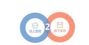 拼多多貨源都有哪些渠道？如何選擇比較好？
