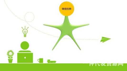 微信營銷技巧有多重要？基礎技巧講解