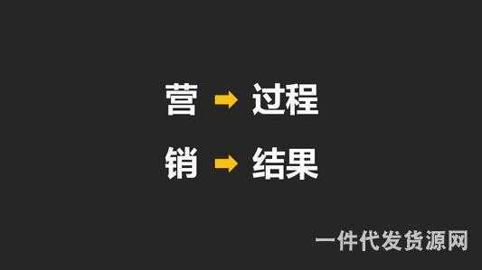 【微商技巧】分享微商如何感情營銷