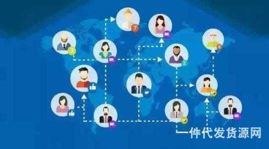 如何做好微信營銷，比較好的營銷方法在這