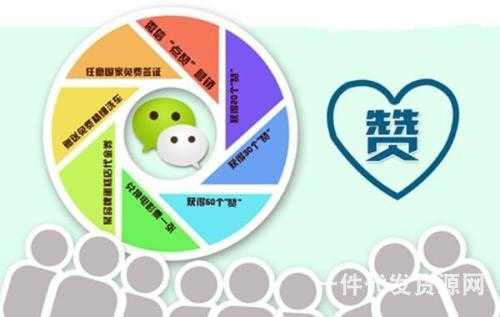 微商朋友圈怎么發(fā)，朋友圈這樣發(fā)分分鐘成交