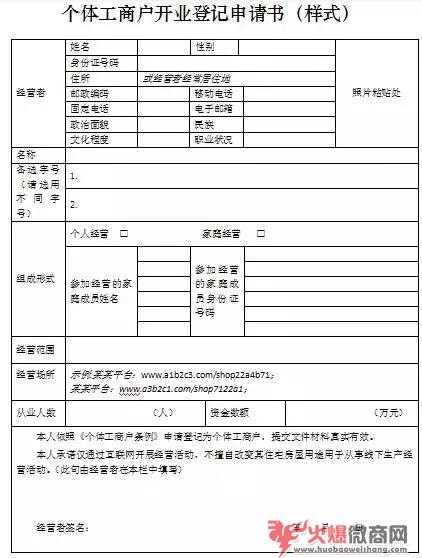 電商法對微商影響大嗎？附辦理營業執照說明