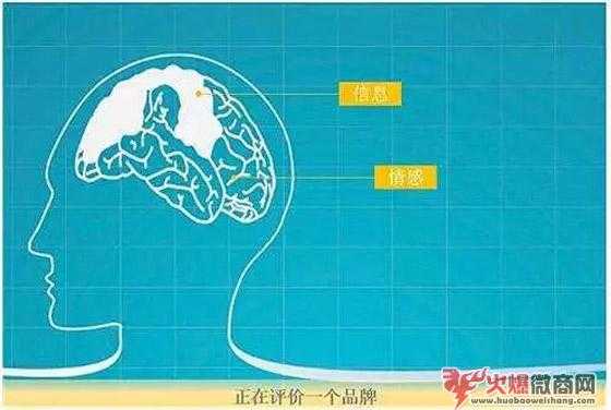 微信營銷“七宗罪”，千萬要警覺注意！