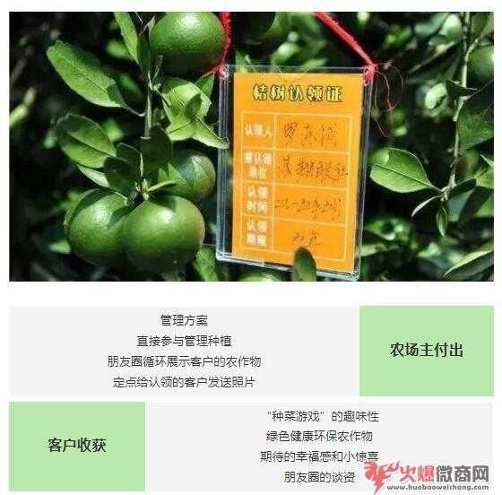 怎么在微信賣農(nóng)產(chǎn)品？