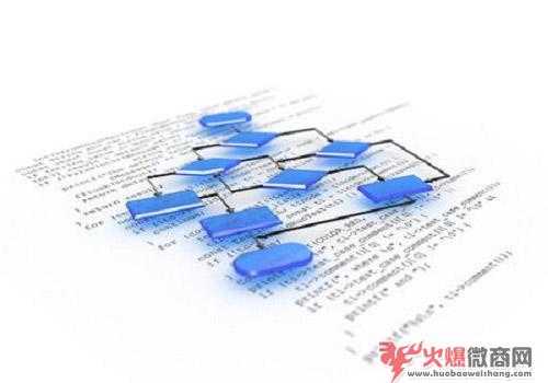 微商朋友圈文案怎么寫，讓別人不反感你的微商？