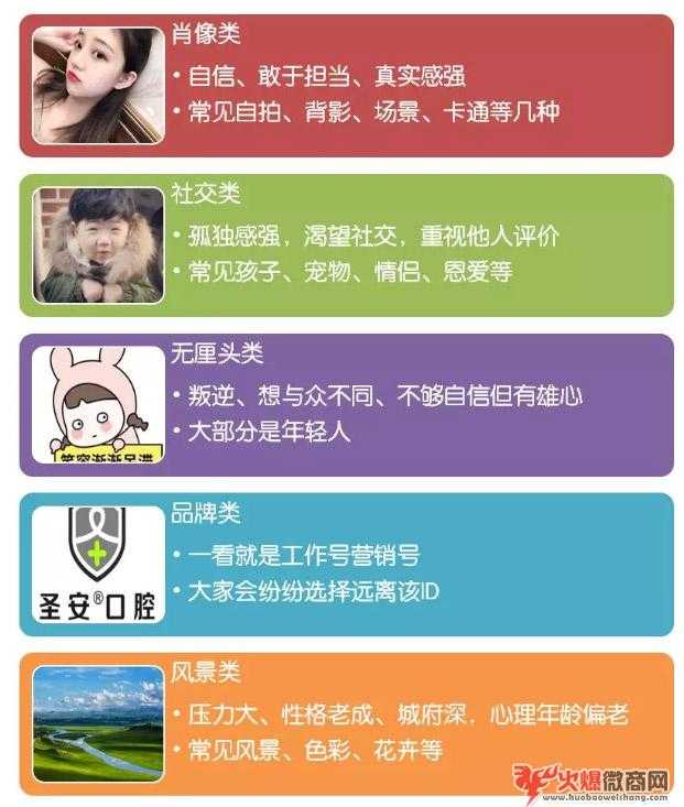 做微商怎么發(fā)朋友圈，最能體現(xiàn)朋友圈的價(jià)值？